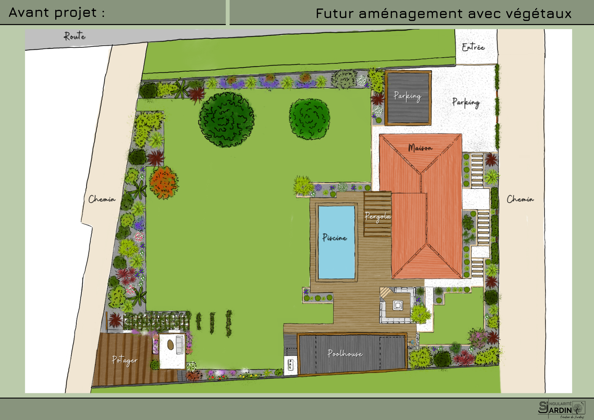 Plan d'avant-projet